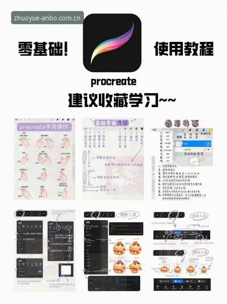 安博app使用教程：掌握这5个关键步骤，快速上手全新版本