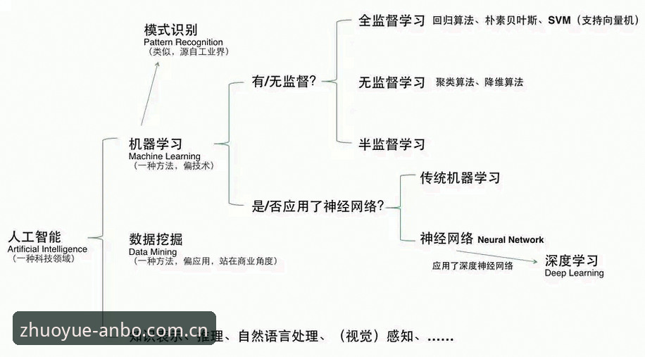 安博app安卓安装包深度分析：从下载到注册的完整体验指南